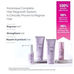 Keranique
Volumizing Complete Hair Regrowth System new without box